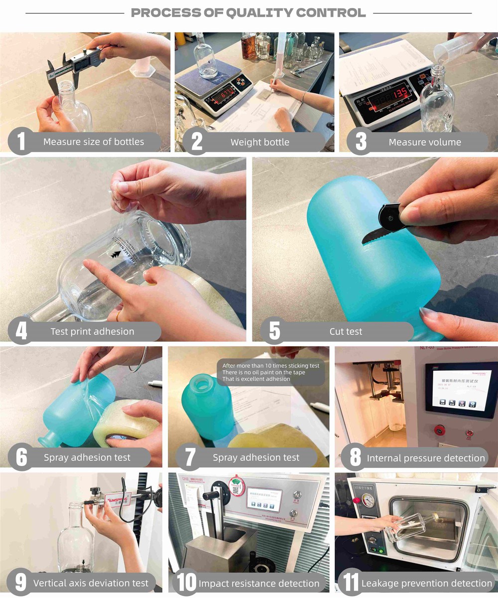 Process Of Quality Control Process Of Quality Control